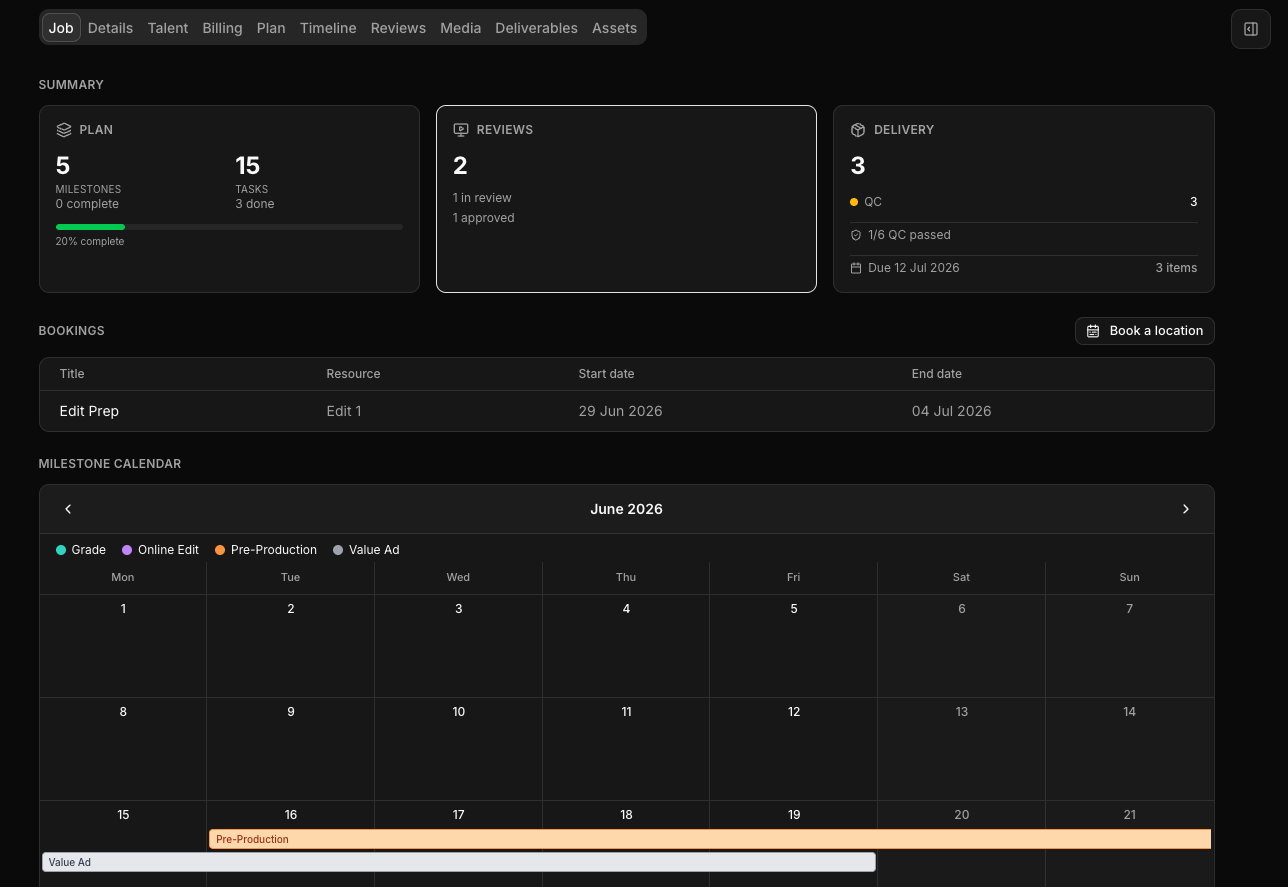 Facility scheduler